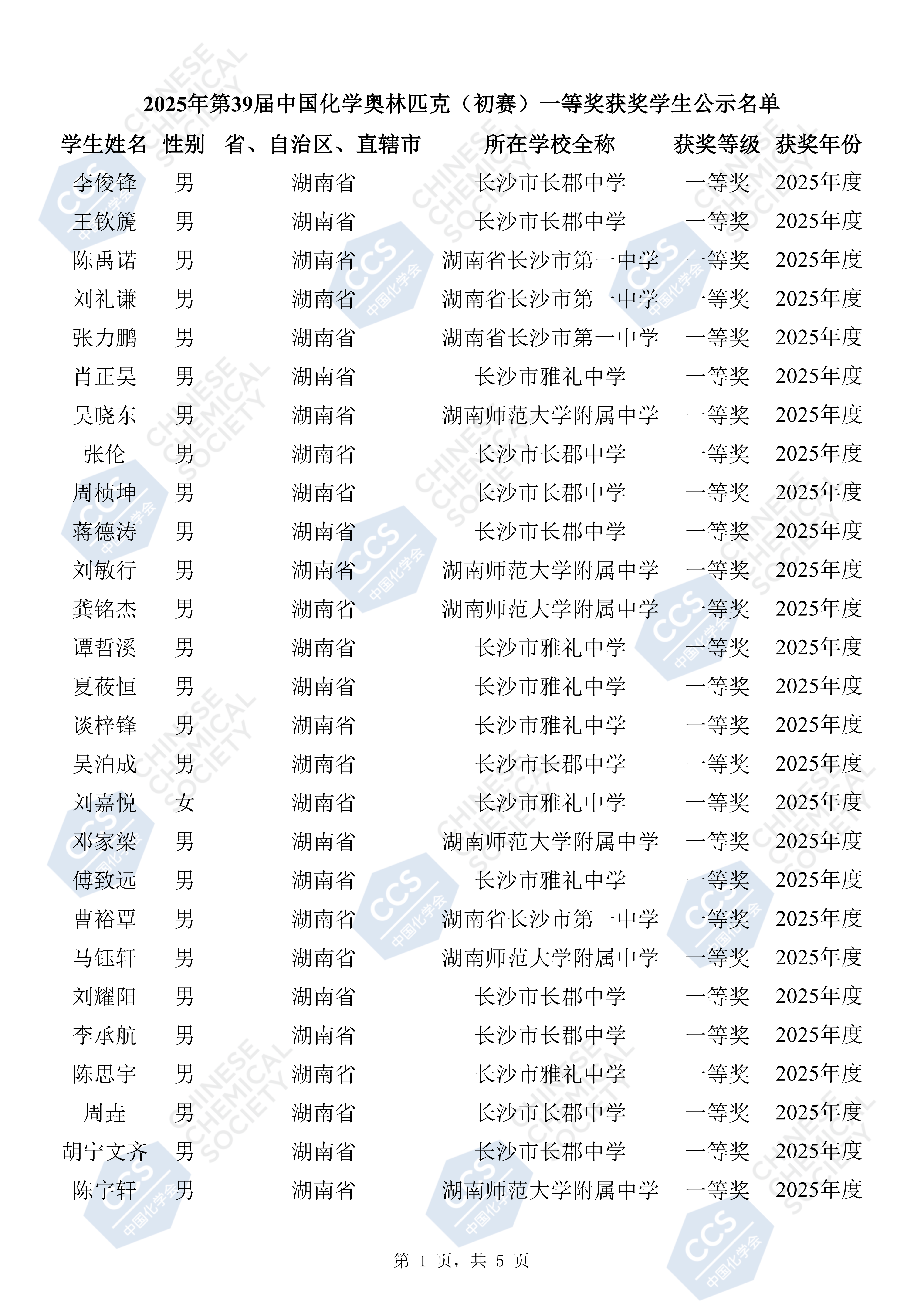 湖南省2025年全国中学生化学竞赛初赛省一获奖名单